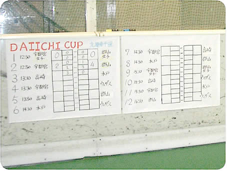 StbgT2005uWITHUS DAIICHI CUPvbF莎iE匟jiEi擾̑ꍂw@